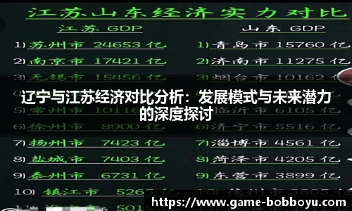 辽宁与江苏经济对比分析：发展模式与未来潜力的深度探讨